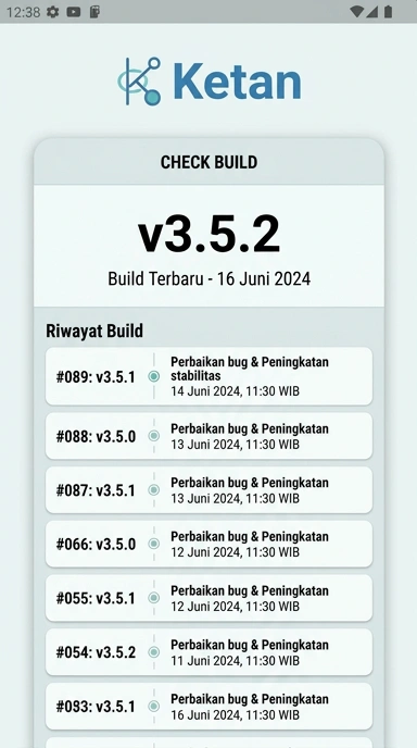 Riwayat Versi Ketua untuk Pengguna Android Indonesia